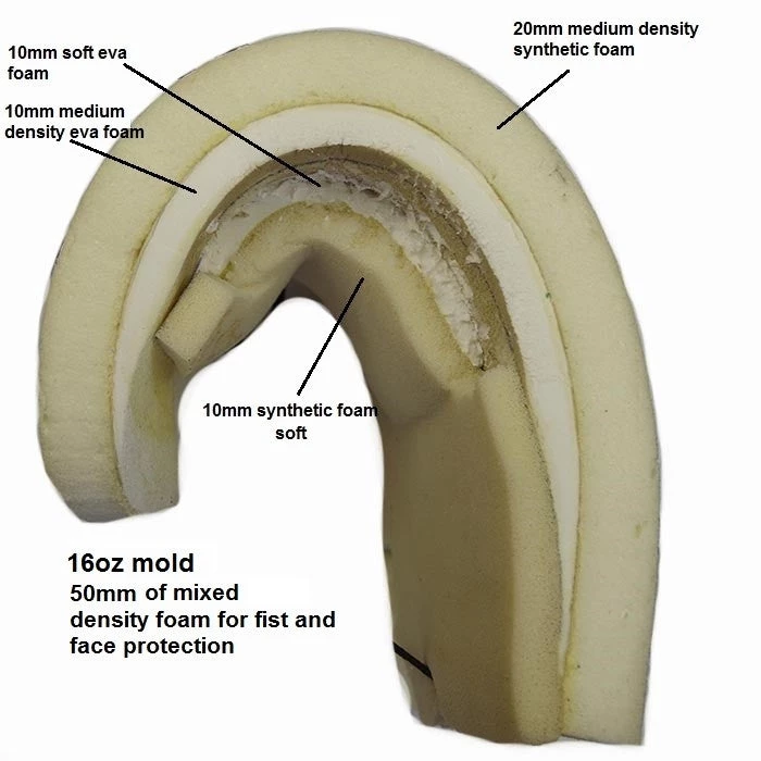 BOXING SPARRING / TRAINING GLOVES RINGSPORT ALL ROUNDER2 BOXING GLOVES 5 BOXING SPARRING / TRAINING GLOVES RINGSPORT ALL ROUNDER2 BOXING GLOVES