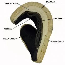 Ringsport SUPER PRO GEL BOXING GLOVE BOXING SPARRING / TRAINING GLOVES